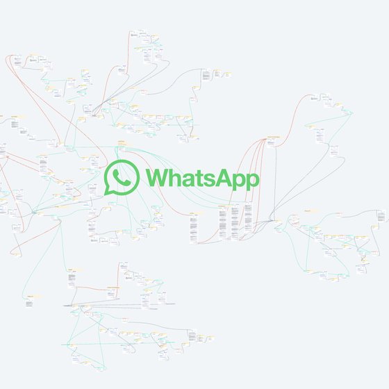 WhatsApp Chatbot