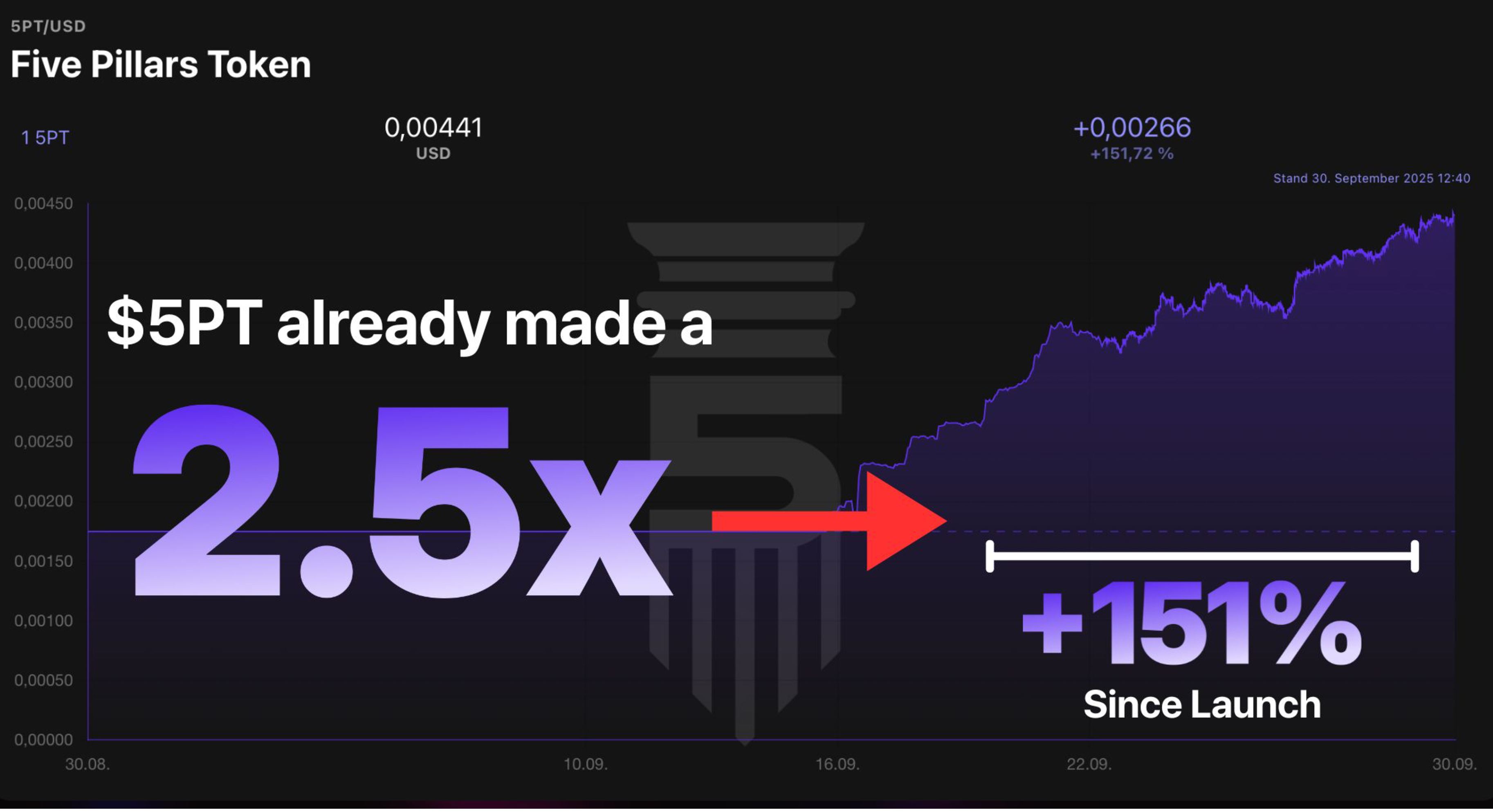 2.5x.png