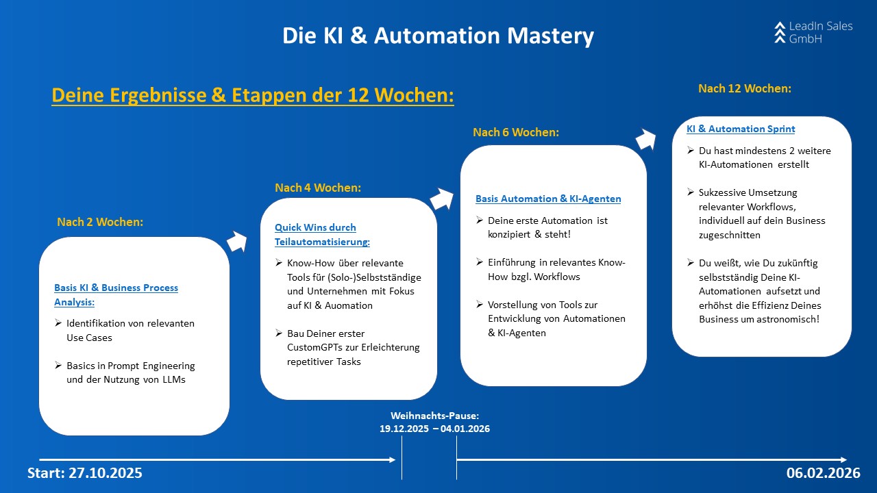 KI Automation Mastery - Ergebnisse.jpg