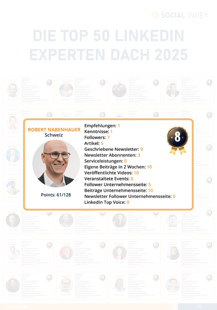 Linkedin-Experten-2025.png