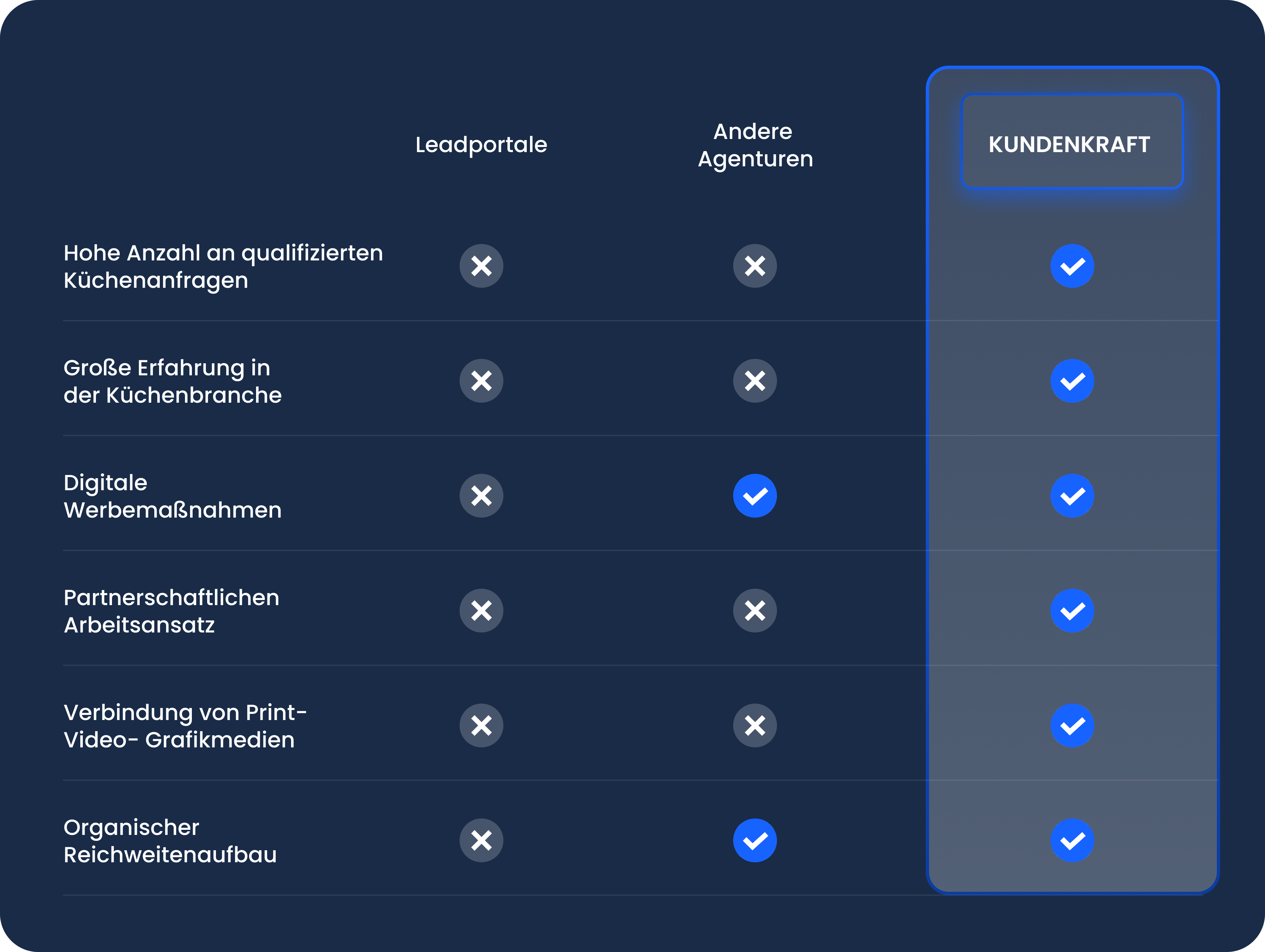 Group 207rr2751945.png