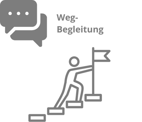 250913_Wegbegleitung.png