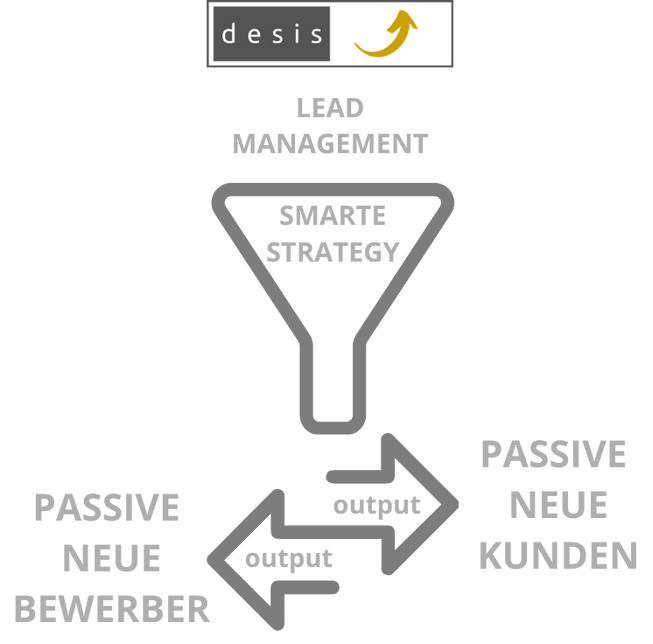 250913_SMARTE STRATEGY.png