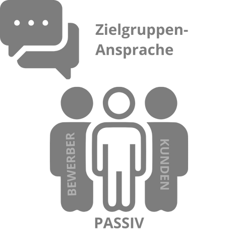250913_ZIELGRUPPENANSPRACHE.png