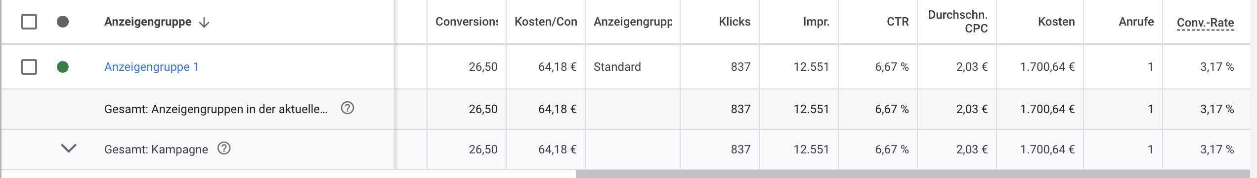 Bilder aus den Werbekonten einiger Kunden
