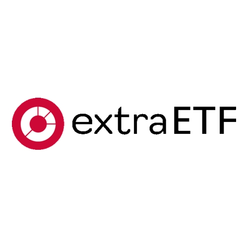 ETF Portfolio Aufteilung