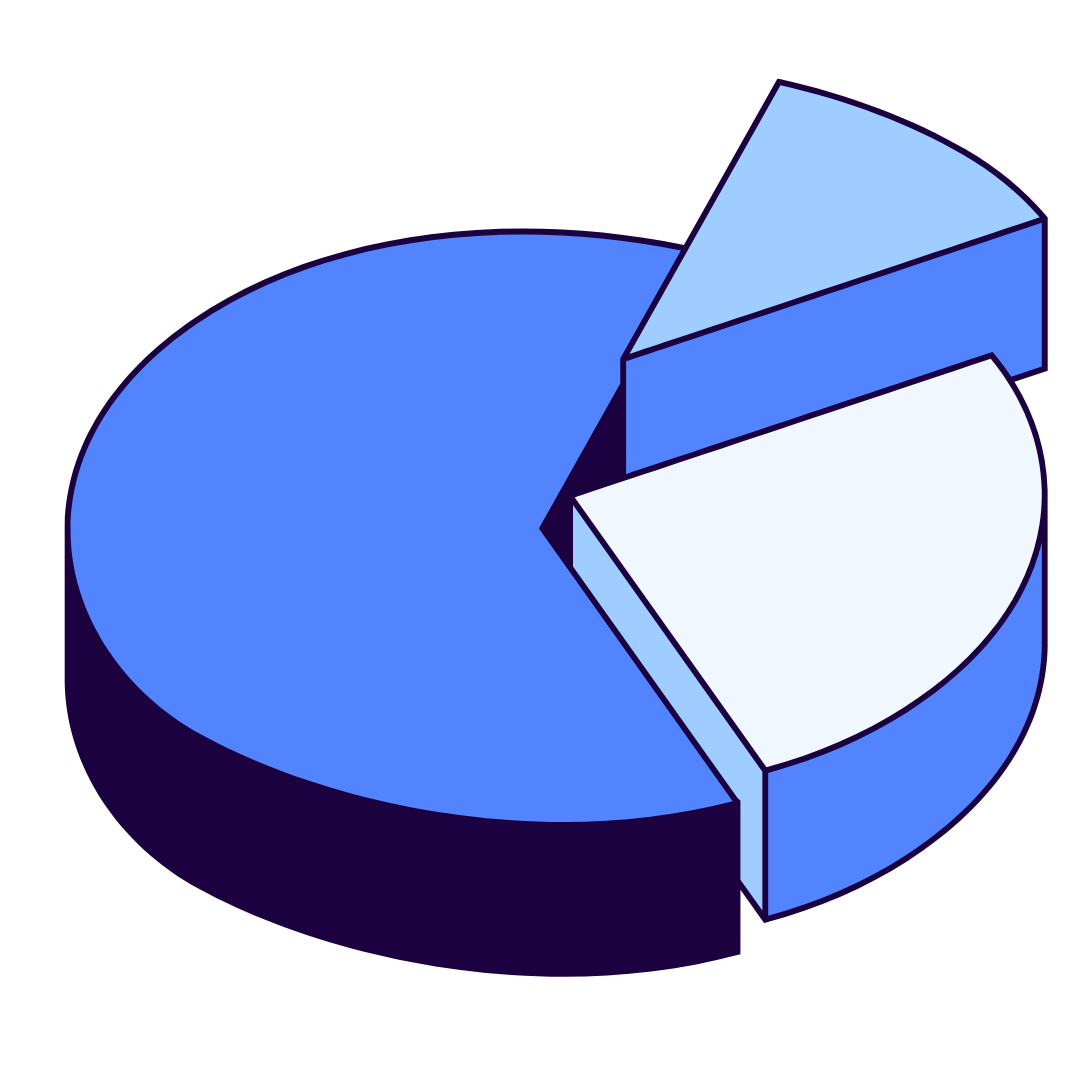 Lead Generierung Sales Wachstum