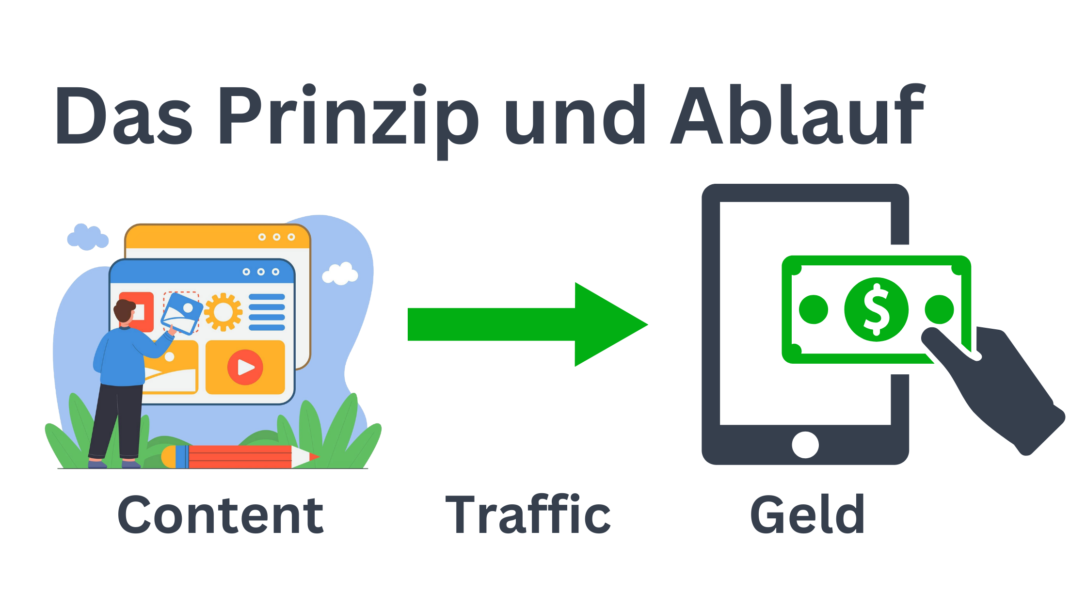 Überschrift hinzufügen.png