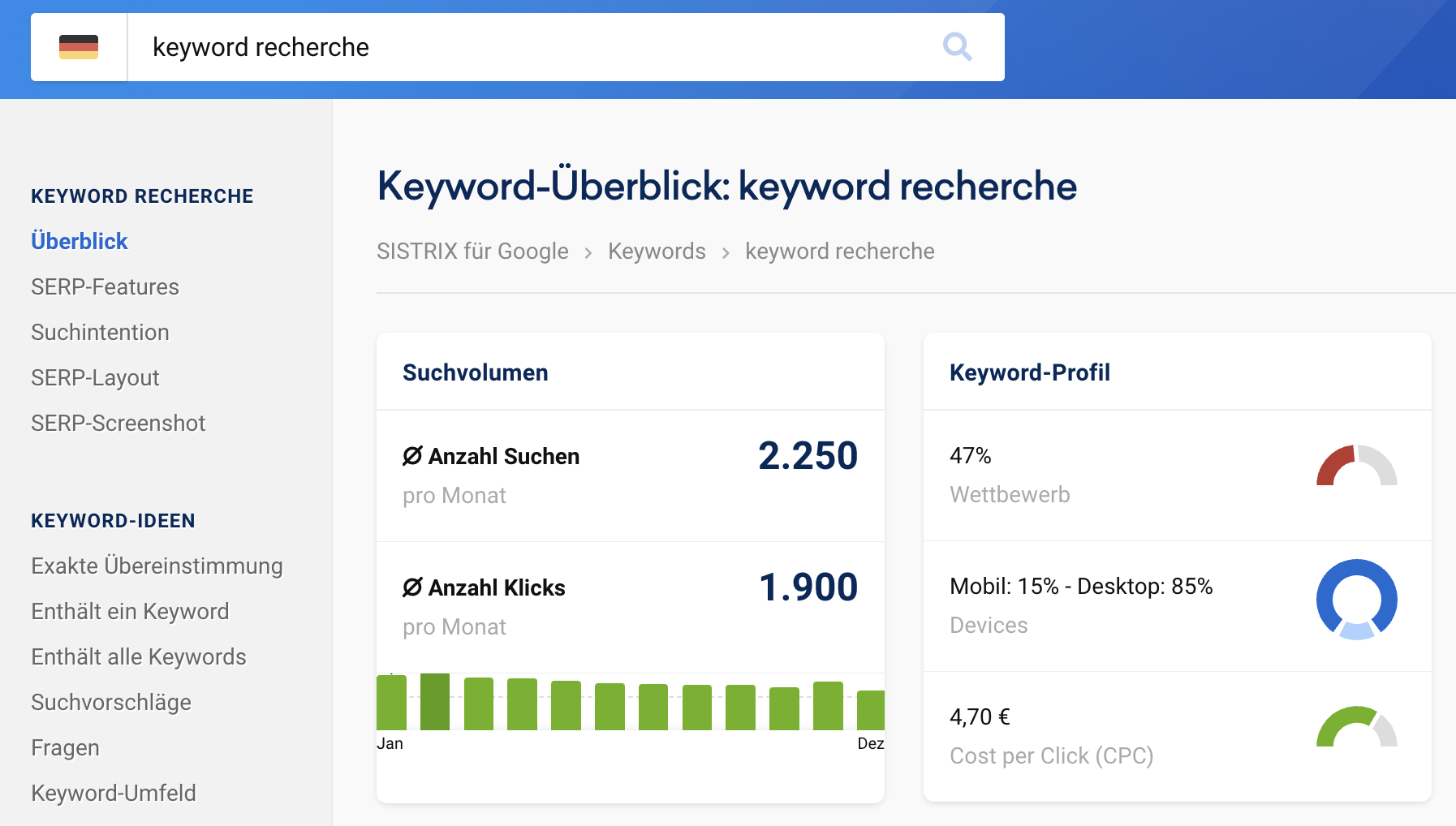 Sistrix Keyword-Recherche