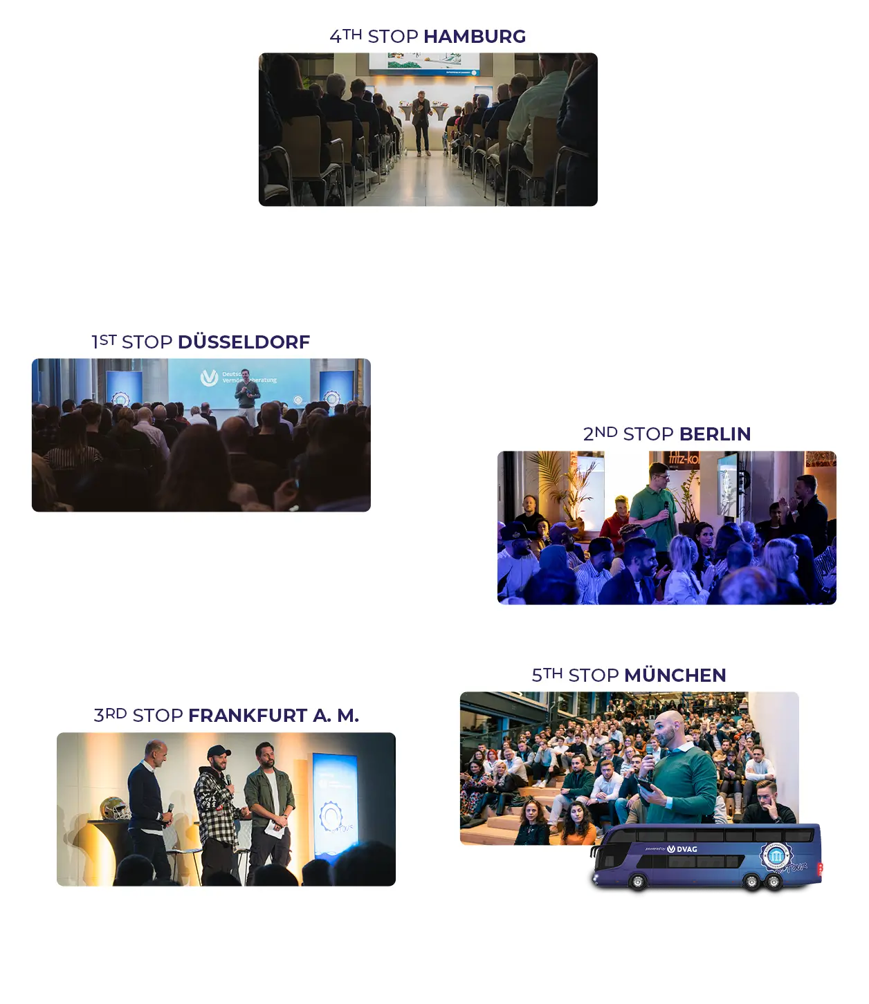 Die 5 Stopps der EU on Tour Roadshow auf der Deutschlandkarte