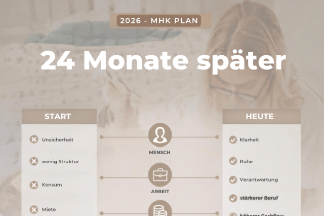 MHK Was - 3 MHK Umsetzung Bild.png