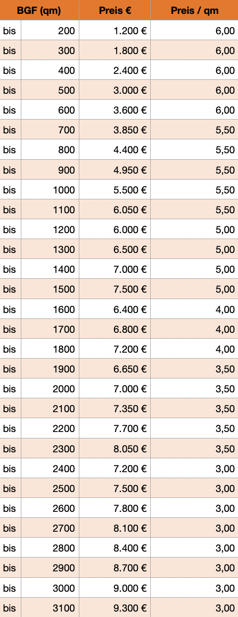 Bildschirmfoto 2024-12-08 um 18.13.04.png