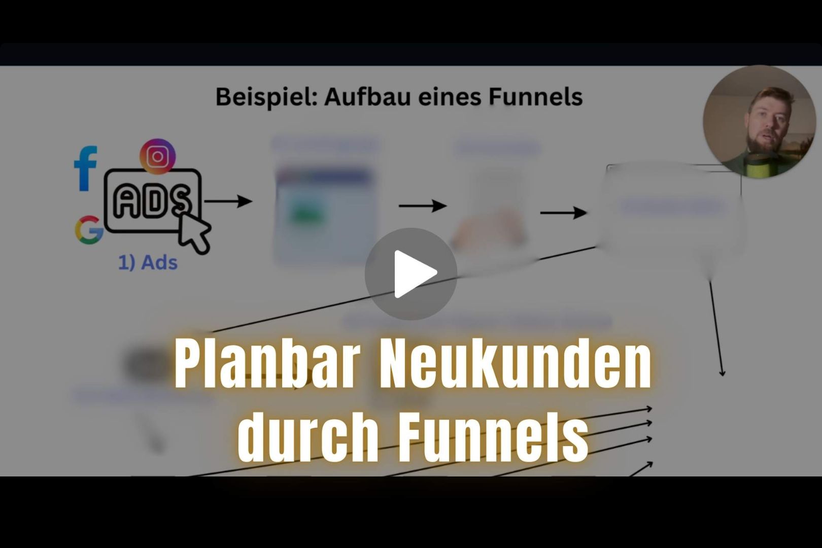 Funnel Report Video Inhalt.jpg