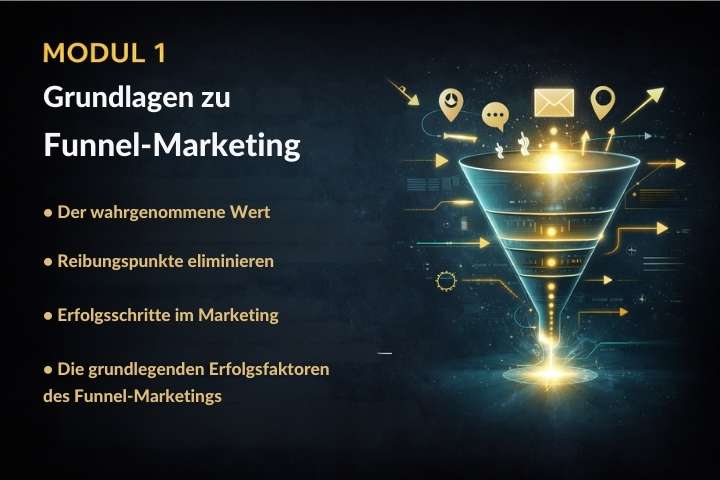 Funnel Marketing