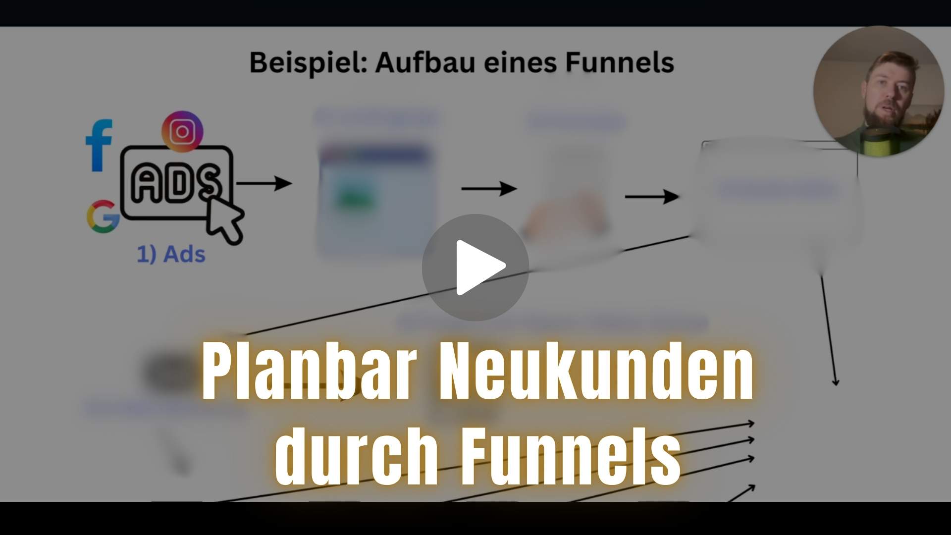Video-Eins-Ways-2-Leads-planbar-neukunden-durch-funnels.jpg