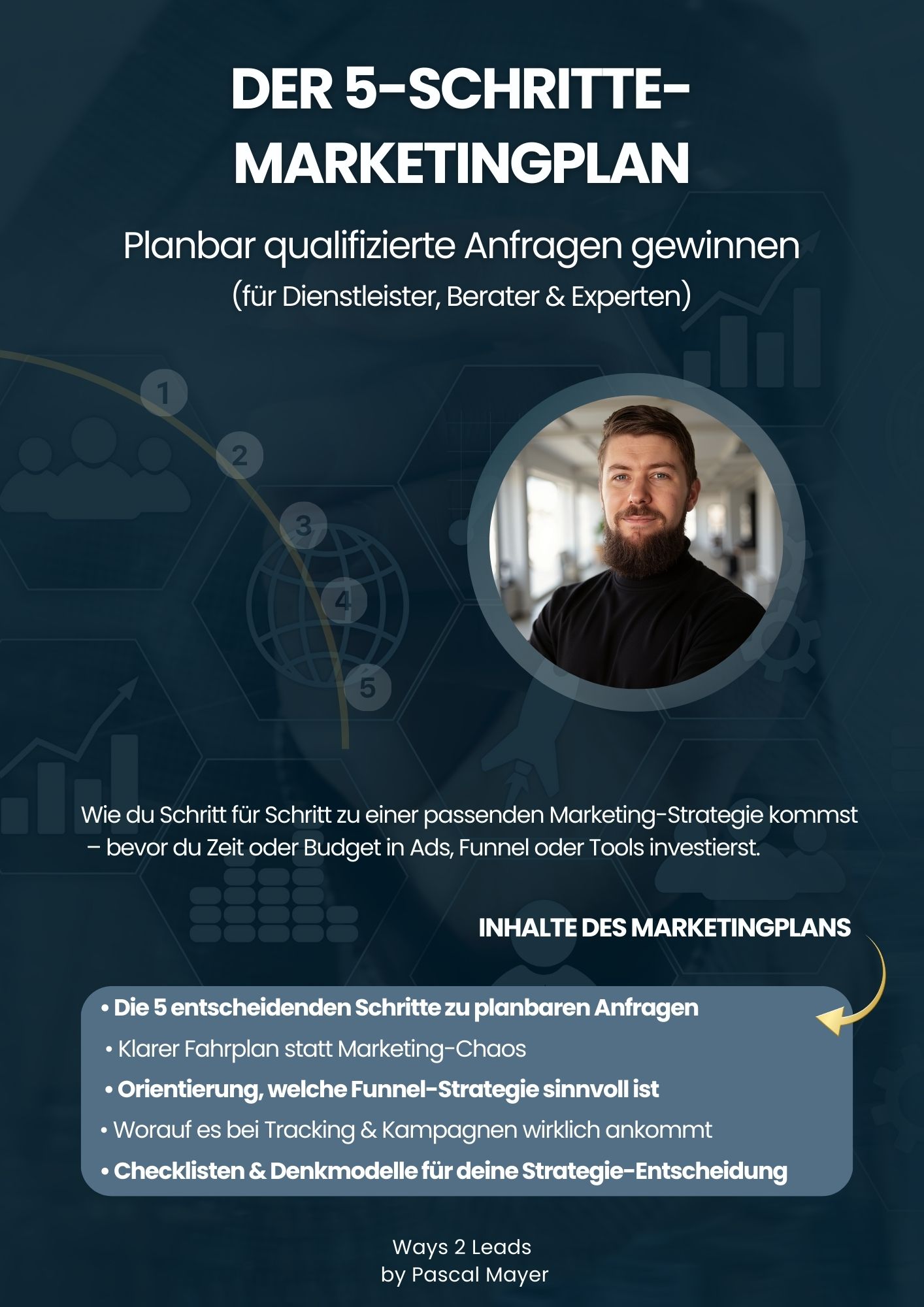 DER 5-SCHRITTE-MARKETINGPLAN mit Pascal Mayer by Ways 2 Leads.jpg