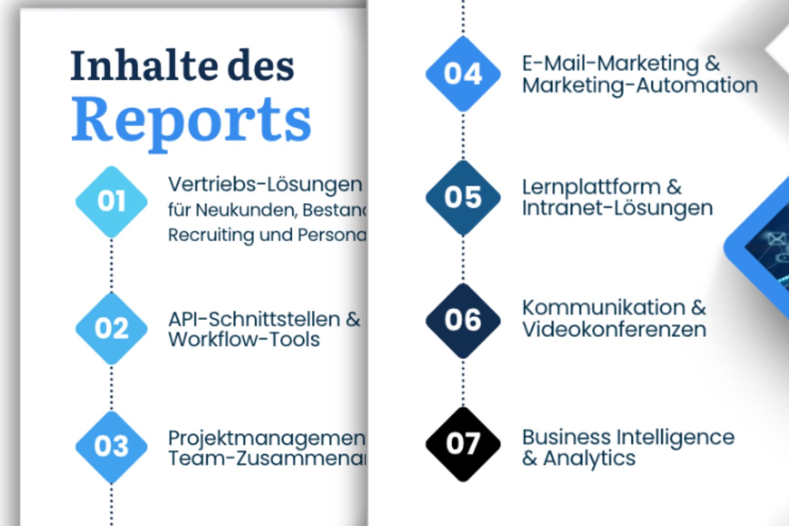 Automatisierung Report Inhalt (2).jpg