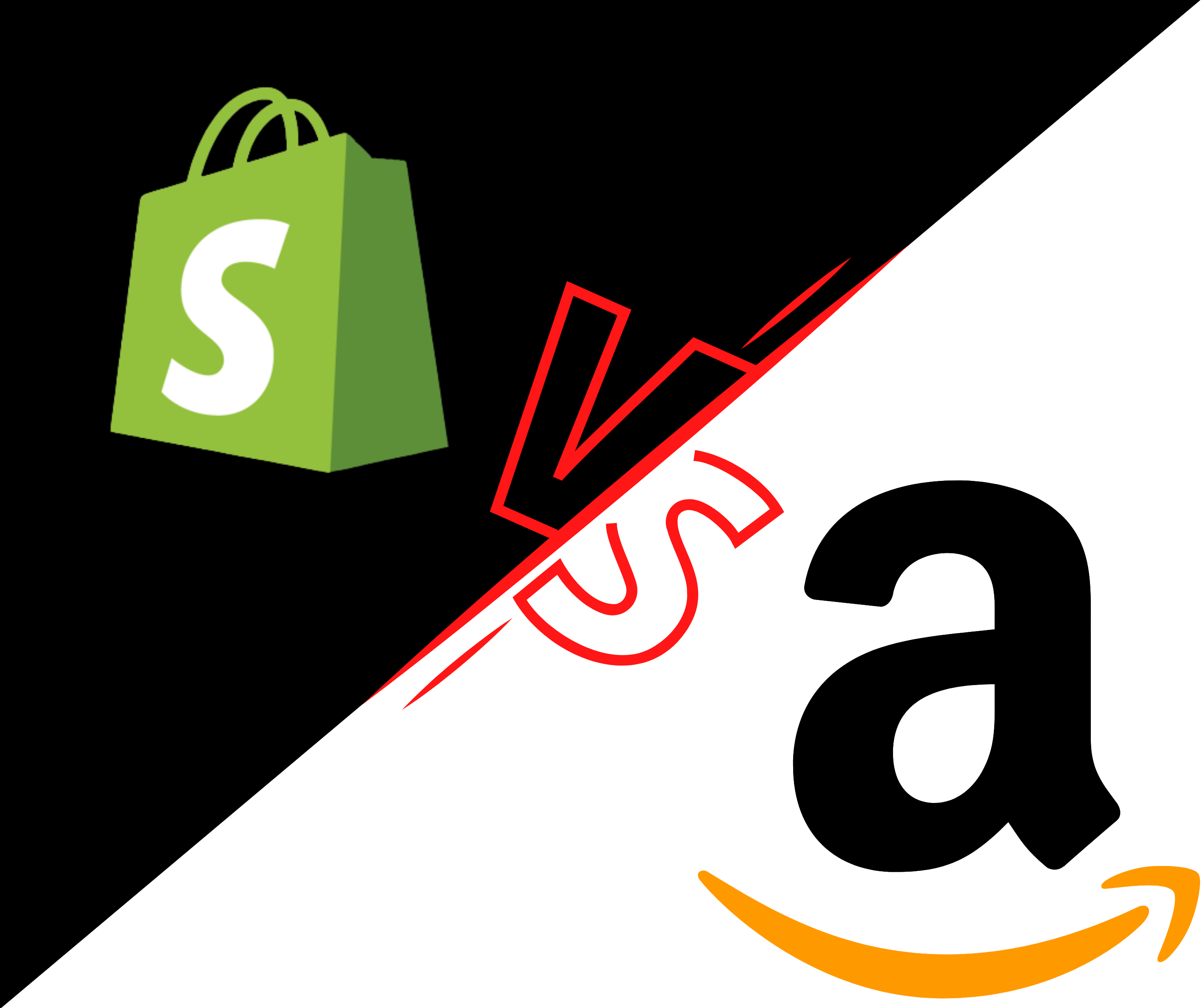 Was ist der Unterschied zwischen Amazon FBA und Dropshipping?