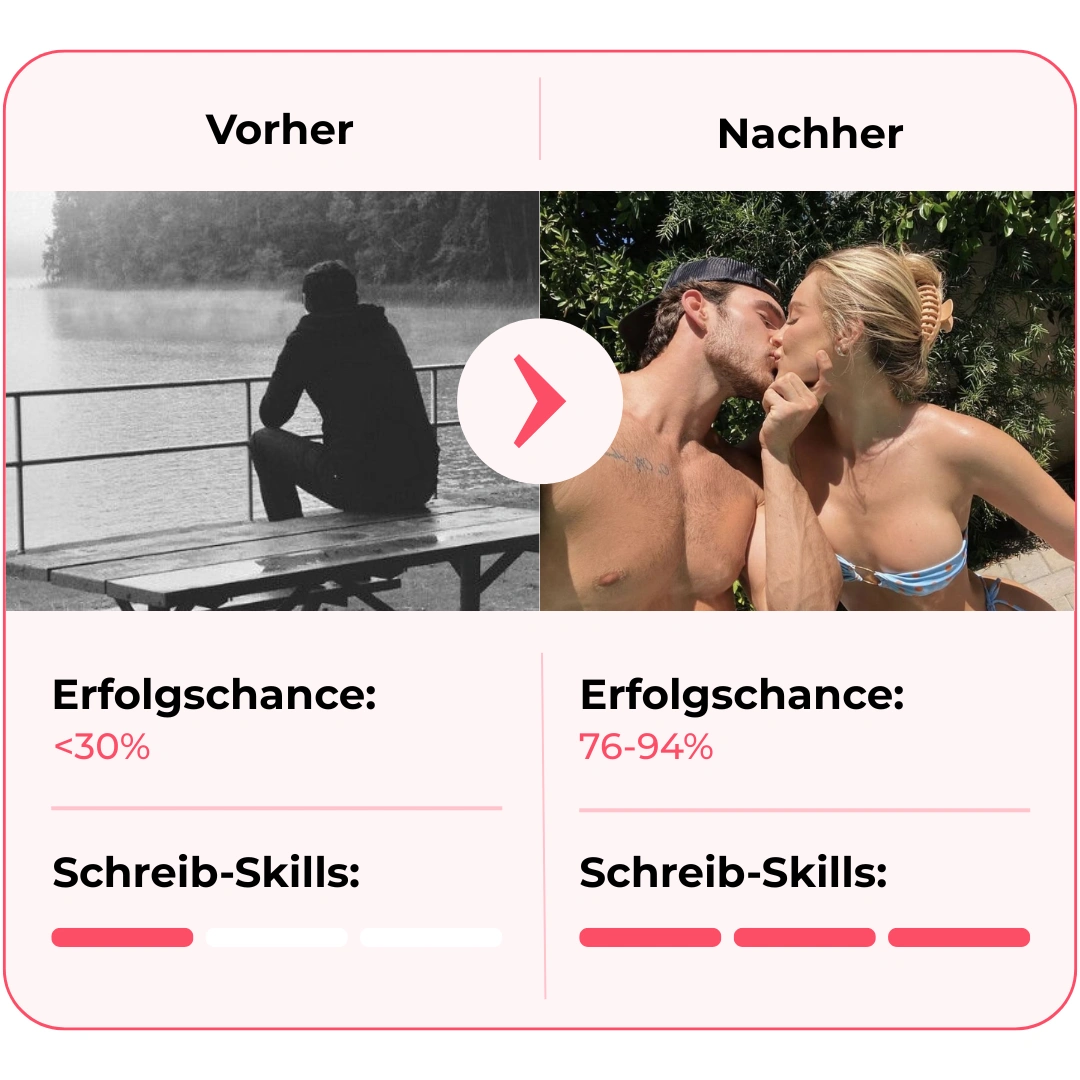 before after quiz DM.webp