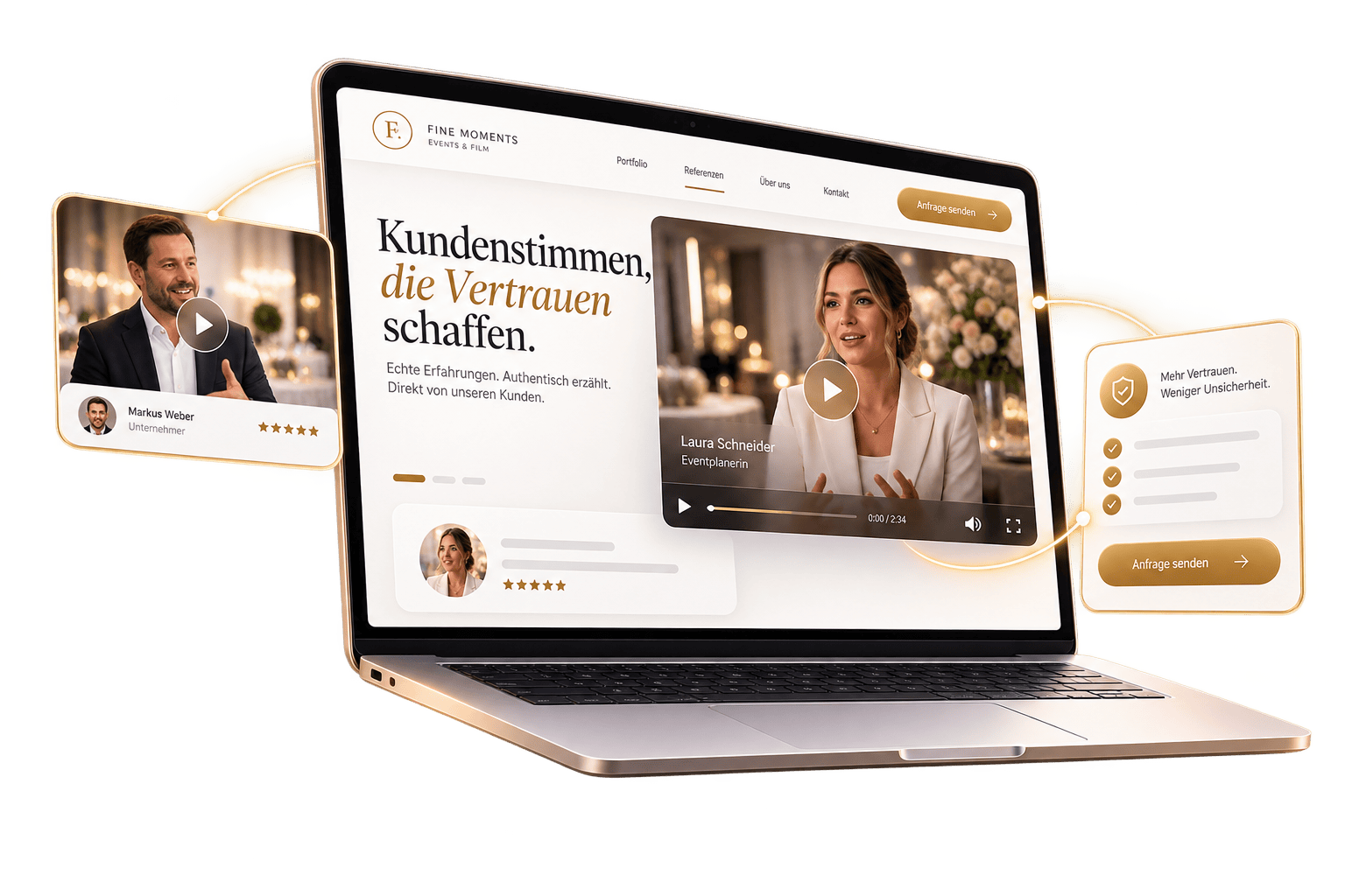 Visualisierung der Kundenstimmen.png