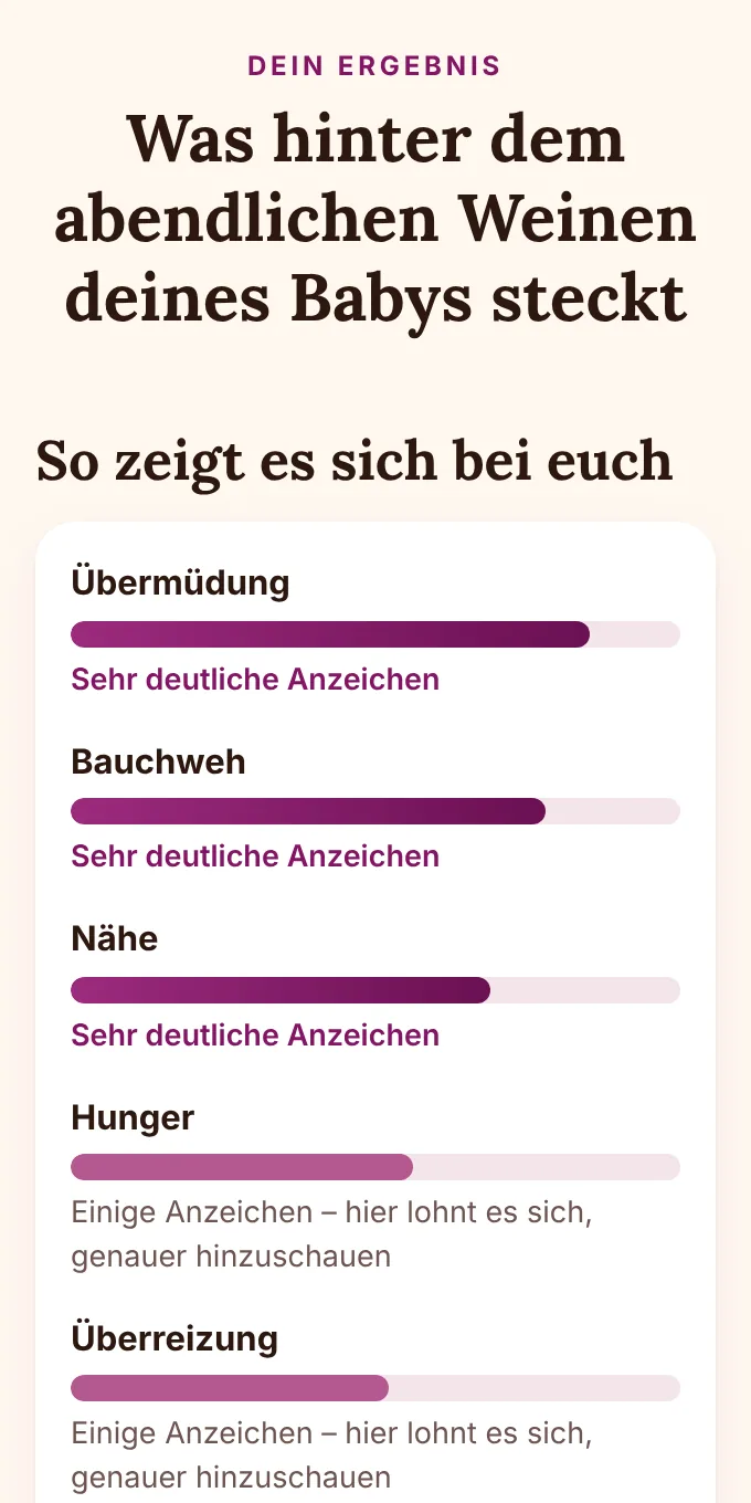 Beispiel eines Ergebnisses aus dem Abendweinen-Check: Balken zu Übermüdung, Bauchweh, Nähe, Hunger und Überreizung