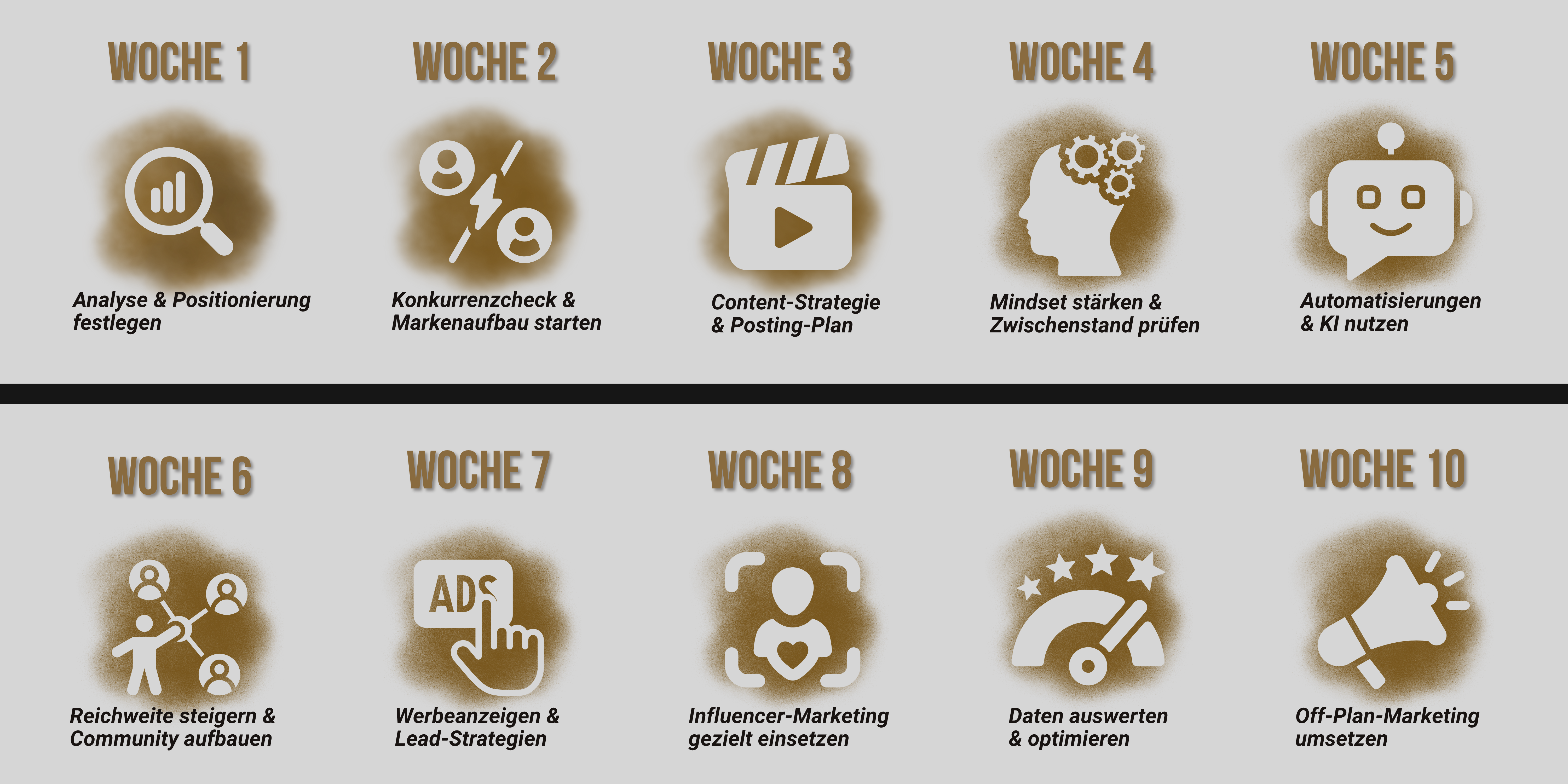 10 Wochen Grafik (6).png