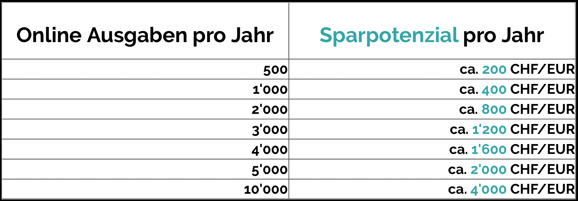 Bildschirmfoto 2021-11-17 um 01.14.25.png
