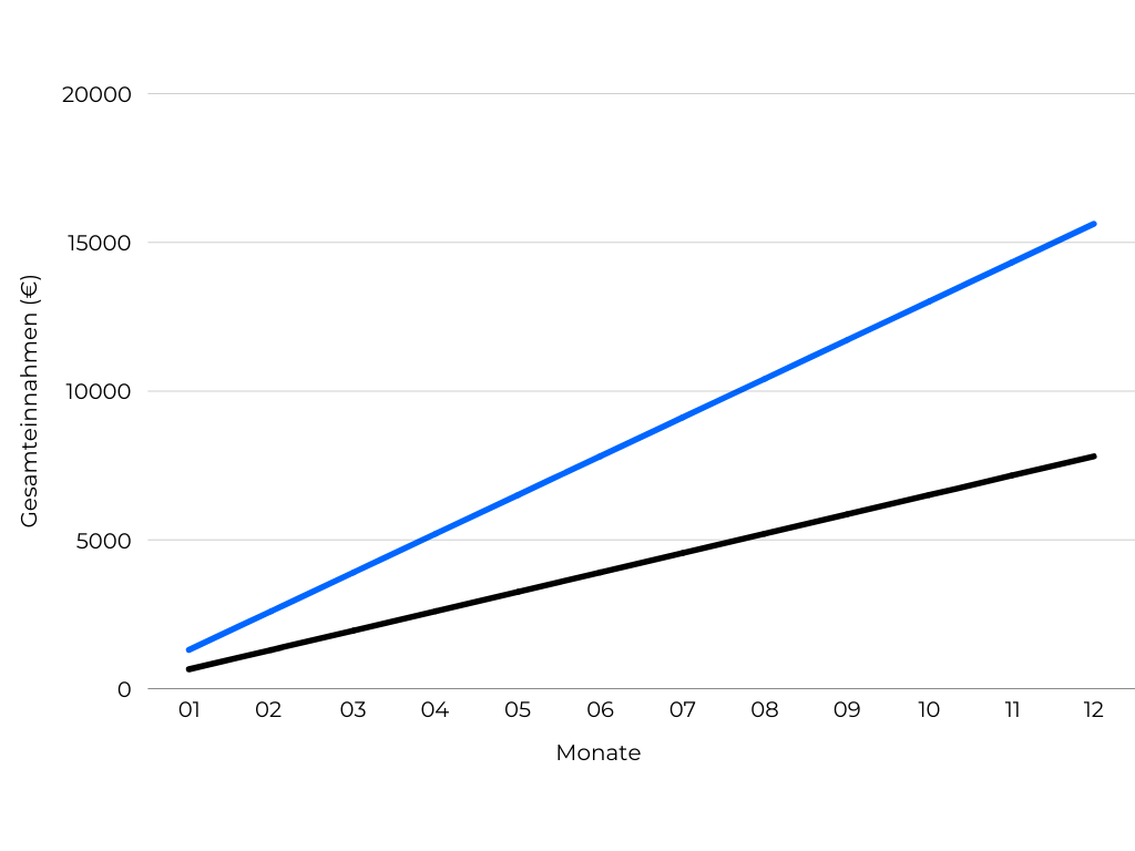 10 teammitglieder (1).png