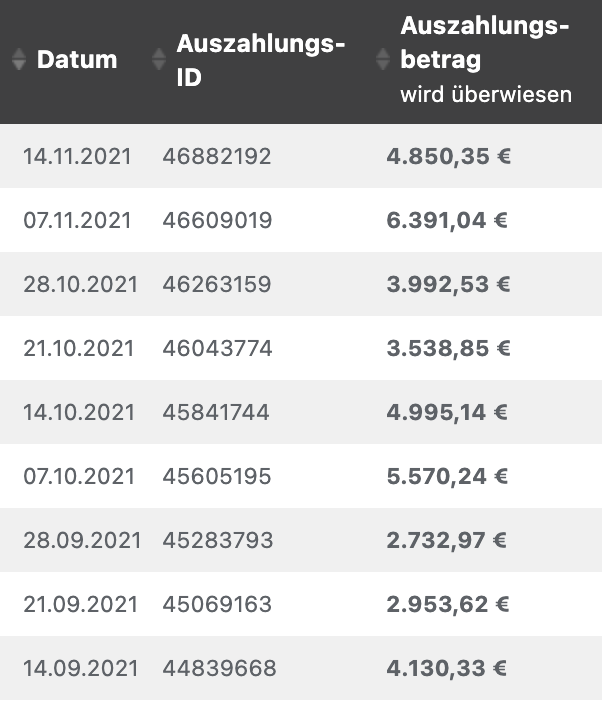 Einnahmen.png