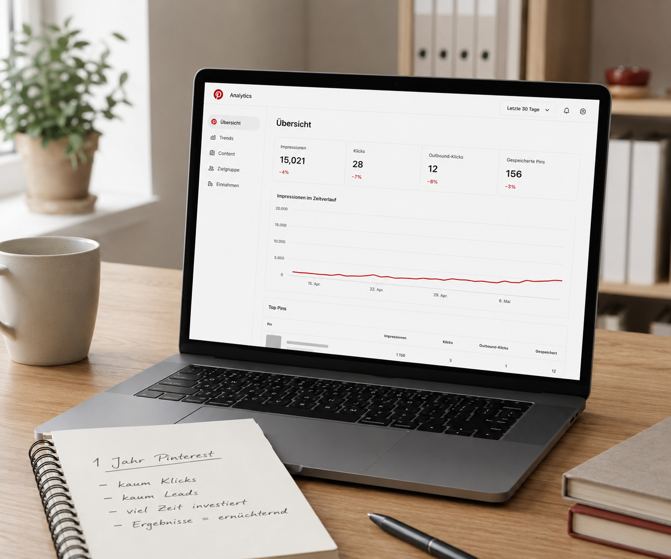 Affiliate Marketing mit Pinterest und KI: die Fehler aus meinem ersten Jahr