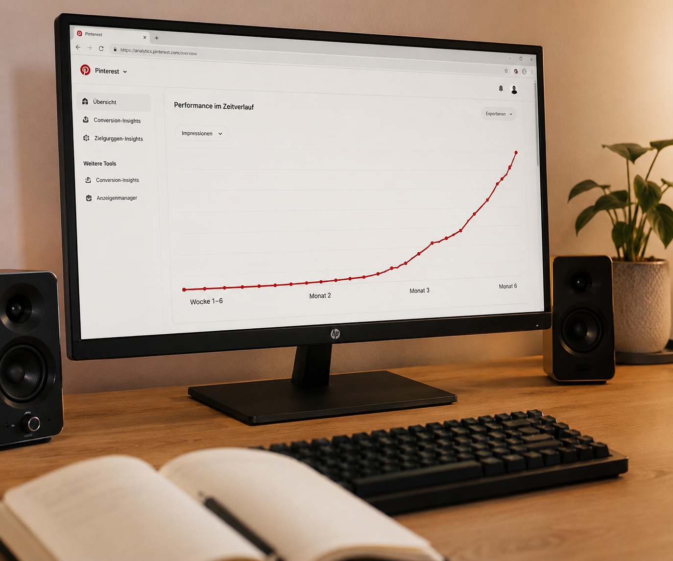 Zeitachse: wann Affiliate Marketing mit Pinterest und KI erste Ergebnisse bringt