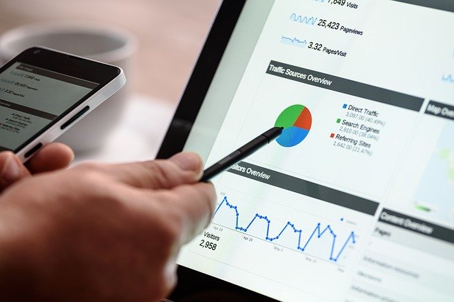 Analyse um online richtig viel Geld zu verdienen