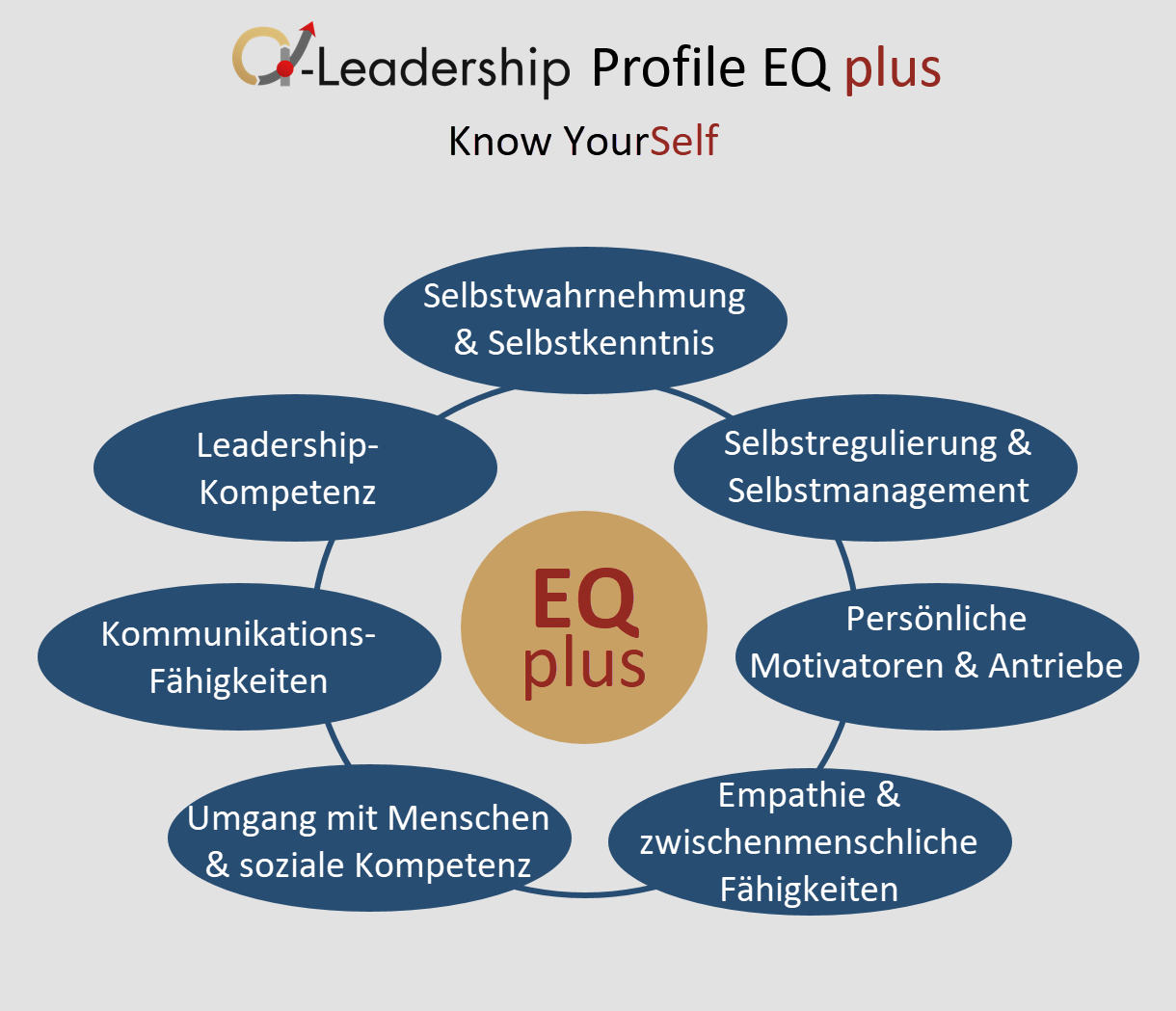 bild-05-plp-eqplus.png