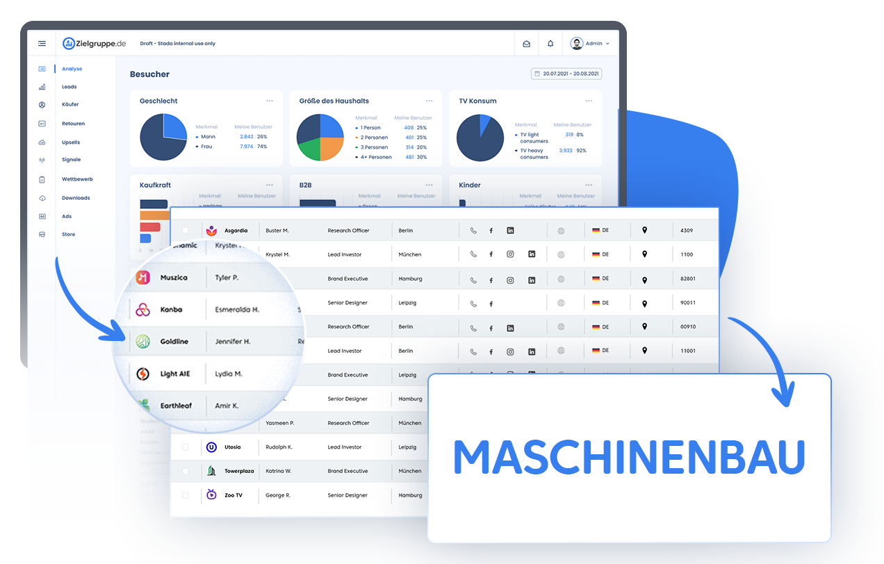 Maschinenbau