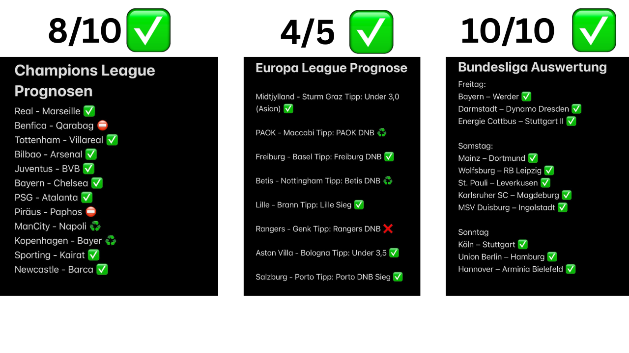 auswertung sportwetten university erfahrungen.png