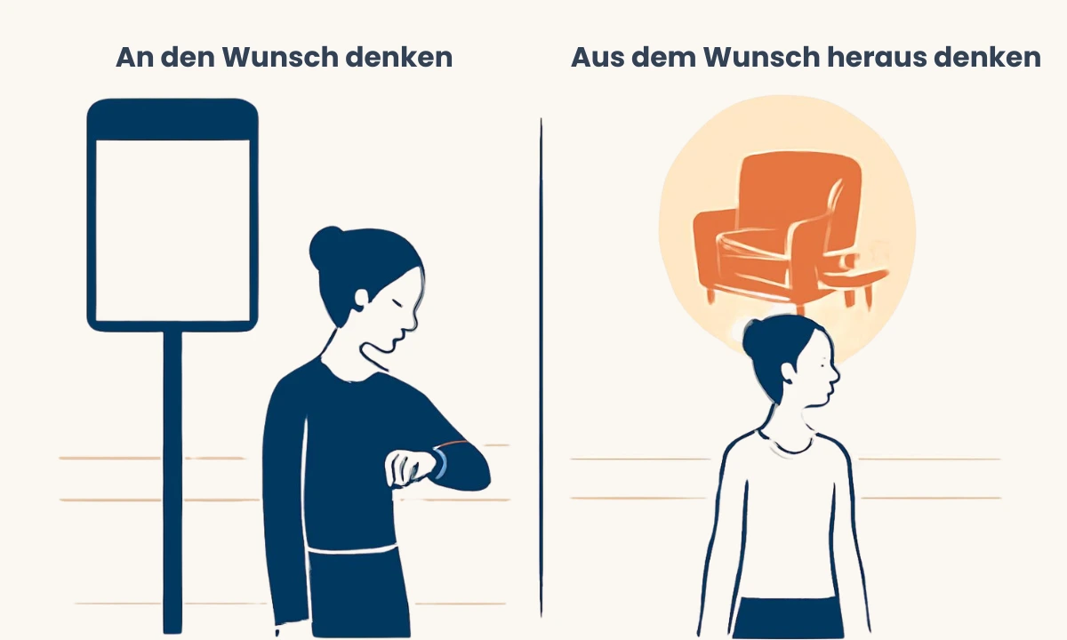 Zwei Personen warten in derselben Situation auf den Bus: Eine sorgt sich ums Ankommen, die andere stellt sich den Abend zu Hause vor.