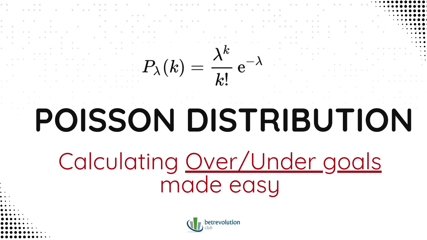 Simply calculate over/under goals (Poisson distribution)