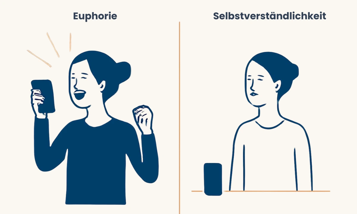 Vergleich zum Gefühl des erfüllten Wunsches: ein kurzer Jubelmoment und die ruhige Selbstverständlichkeit im Alltag.
