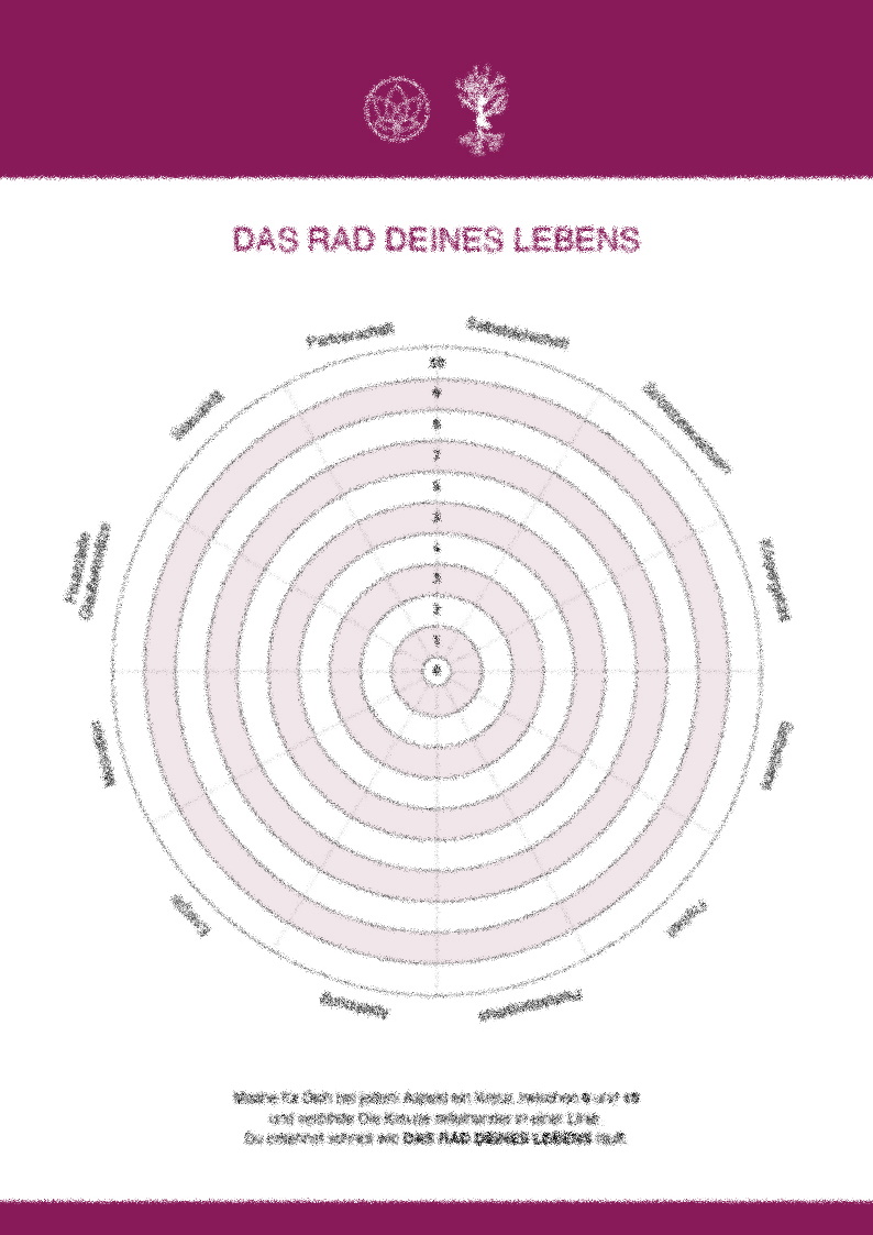 Das Rad Deines Lebens (1) verzehrrt.jpg