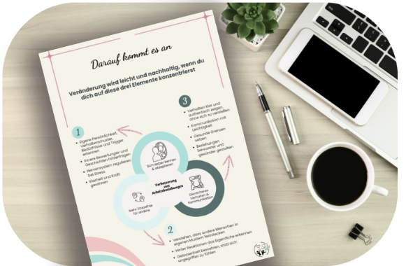 3er Bild auf Schreibtisch_2.png