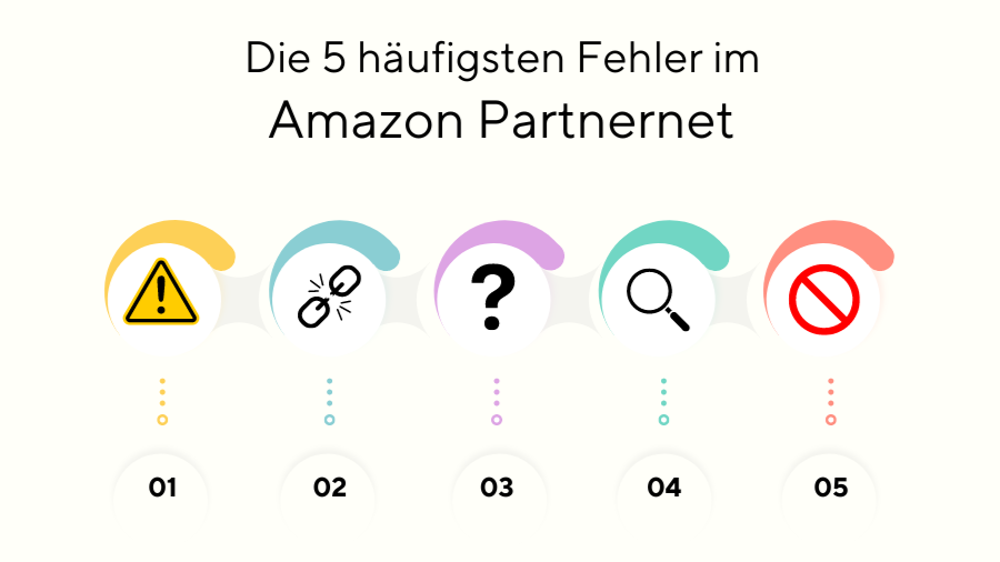 Amazon Affiliate Programm Fehler