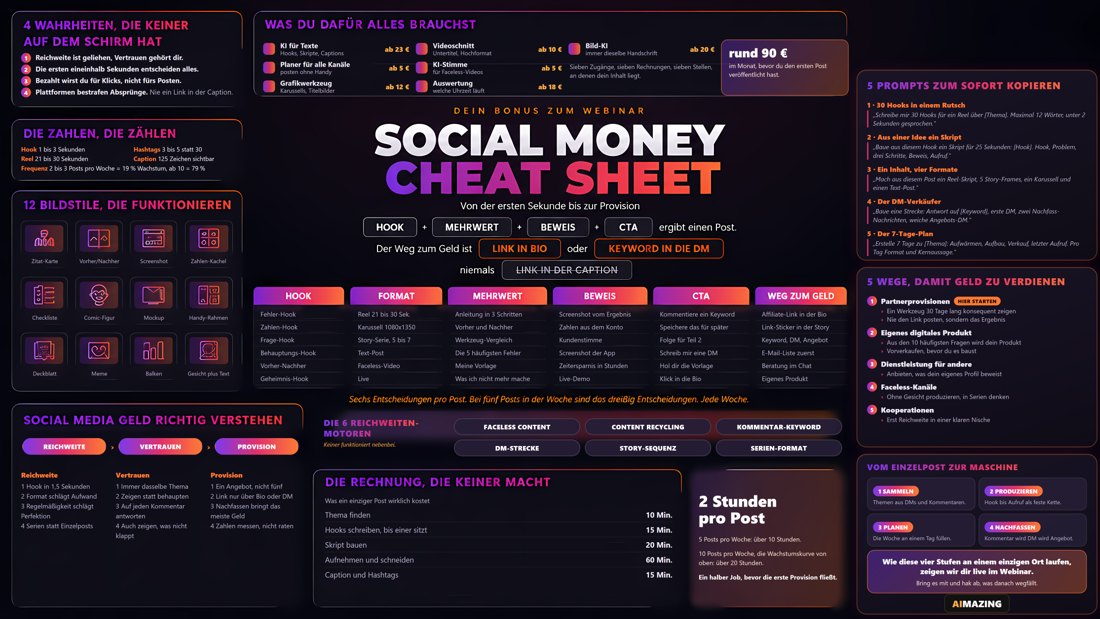 Social Money Cheat Sheet