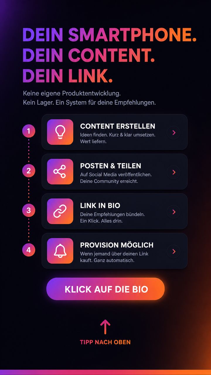 Smartphone content link