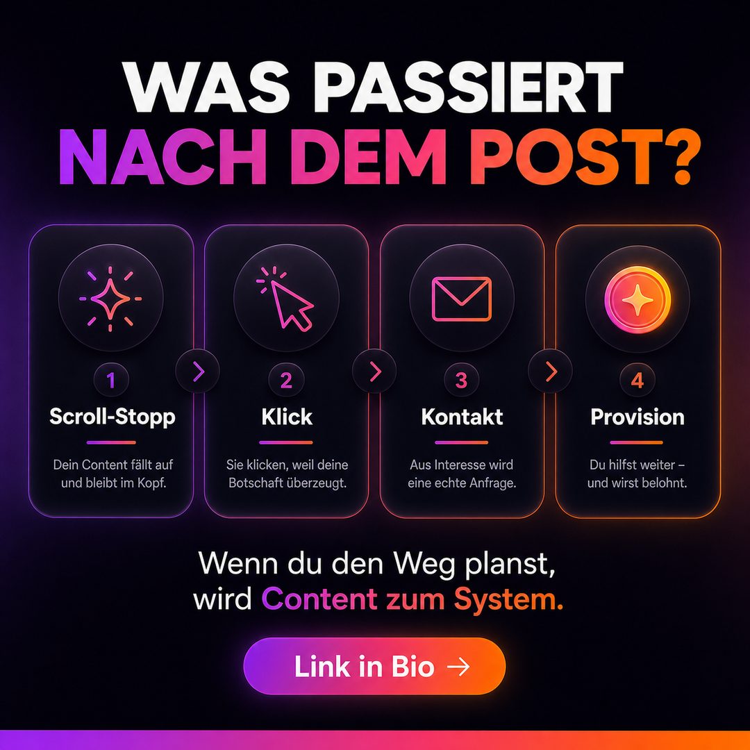 Nach dem post