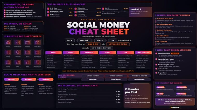 Social Money Cheat Sheet