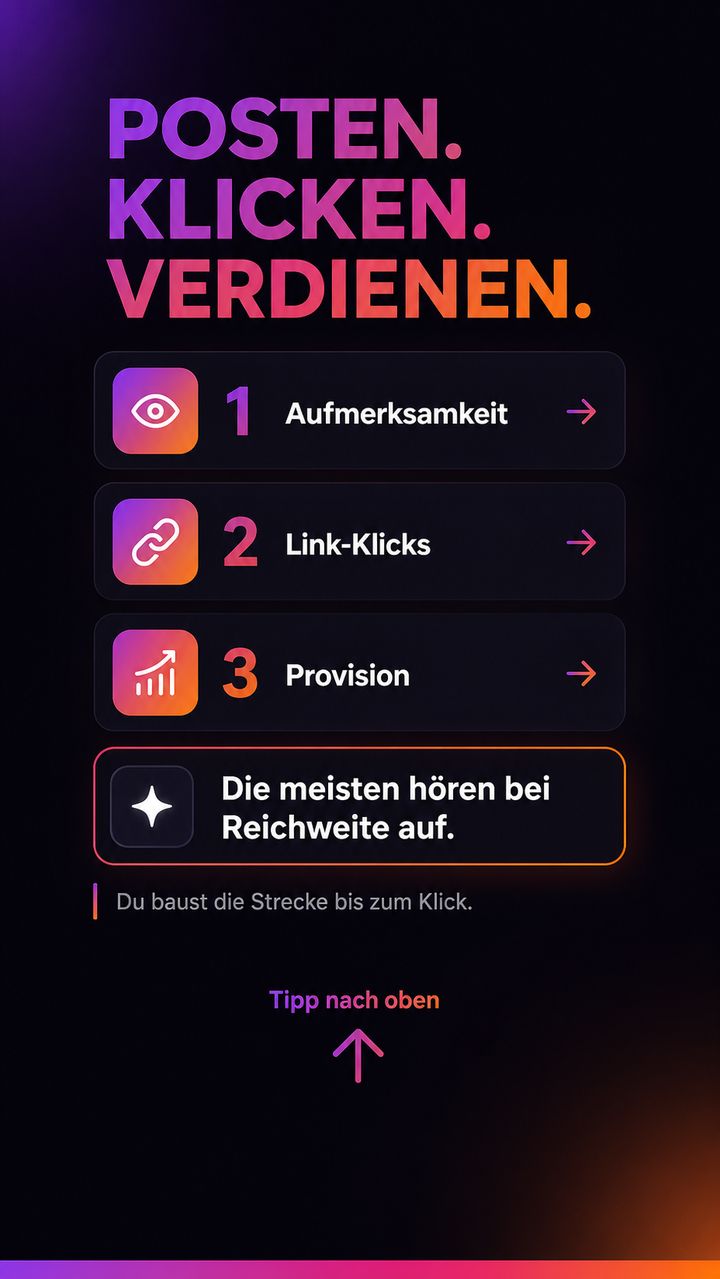 Posten klicken verdienen