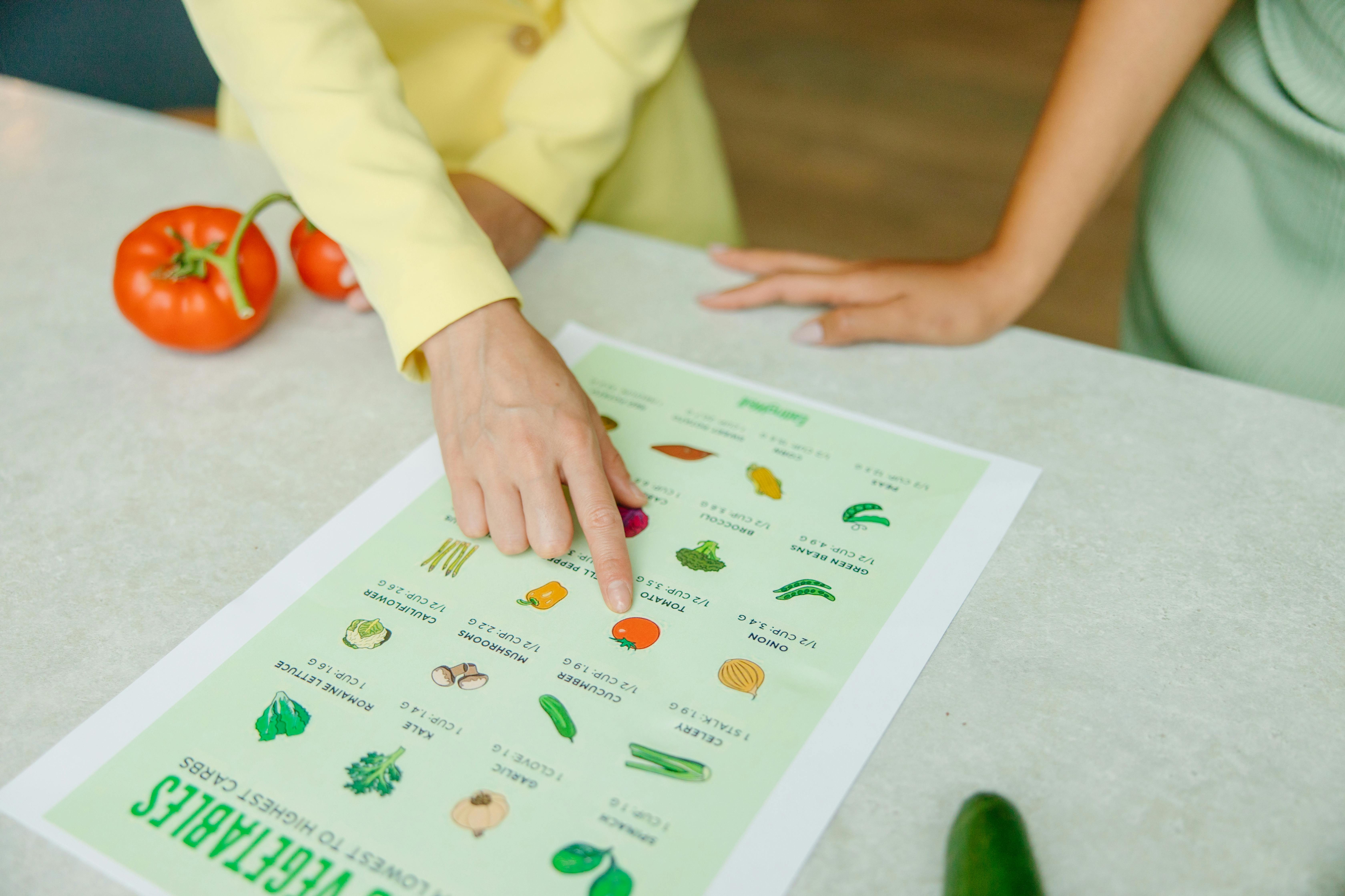 The Hidden Link Between Diet Psychology and Digital Success: