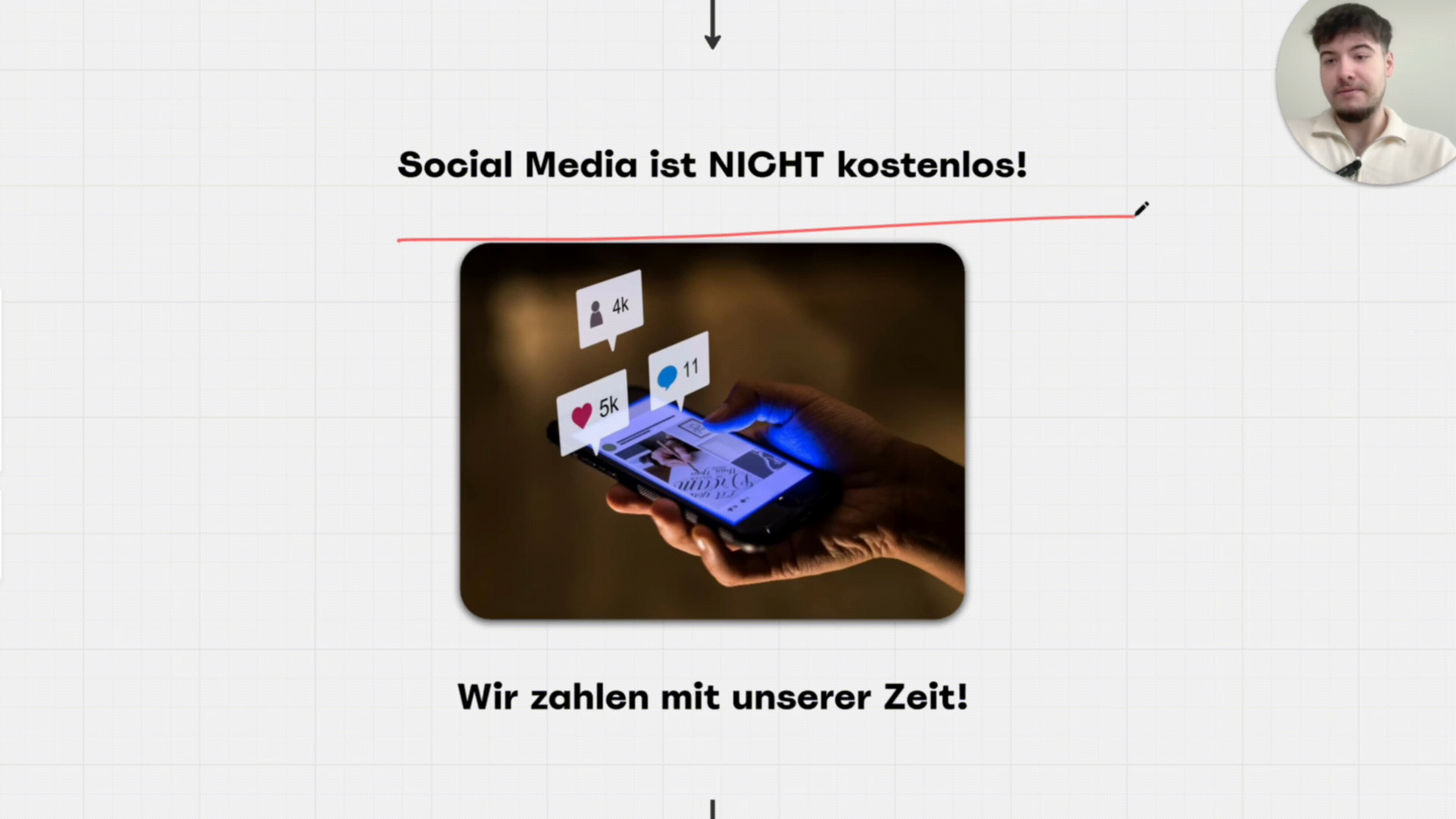 Scale Circle VSL gif vorlage.gif