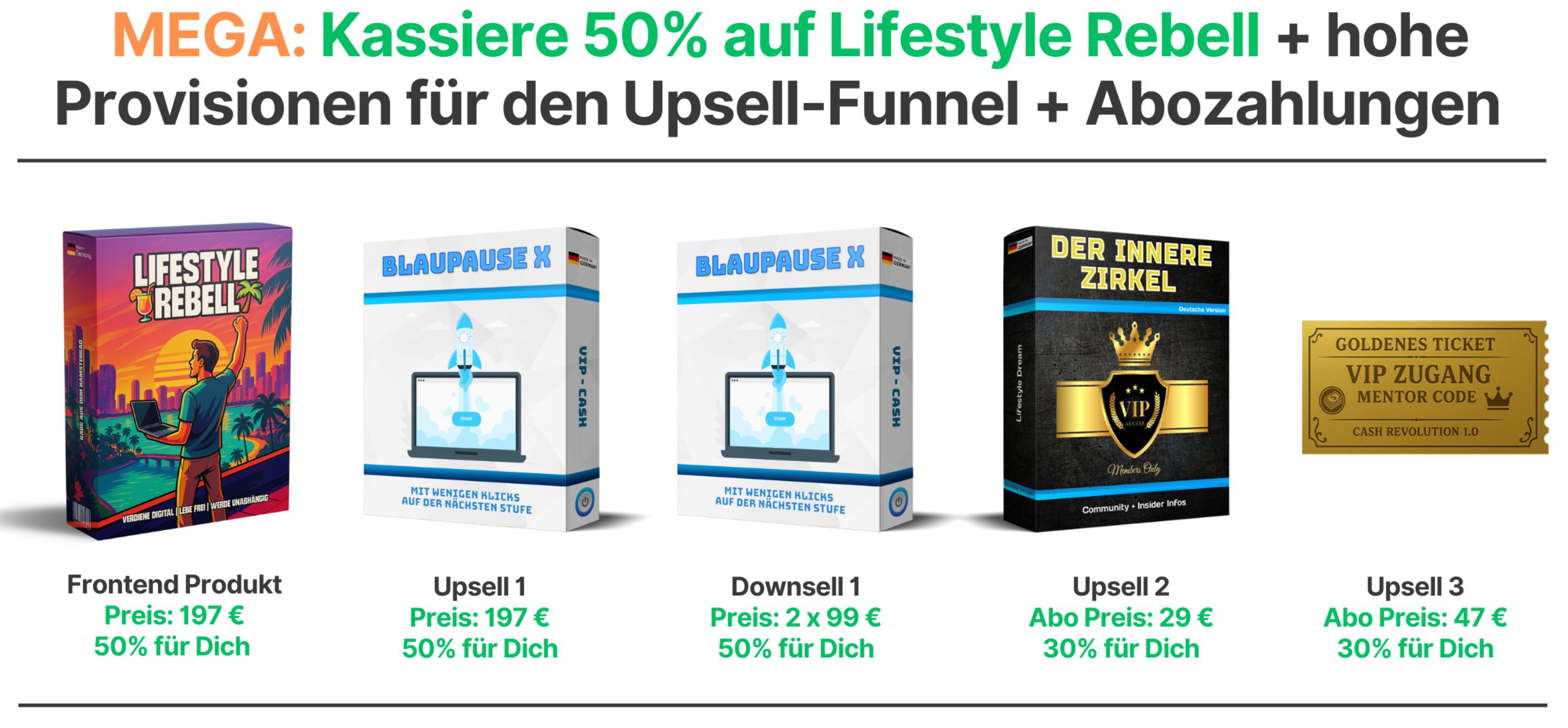 Lifestyle Rebell - Online Geld verdienen