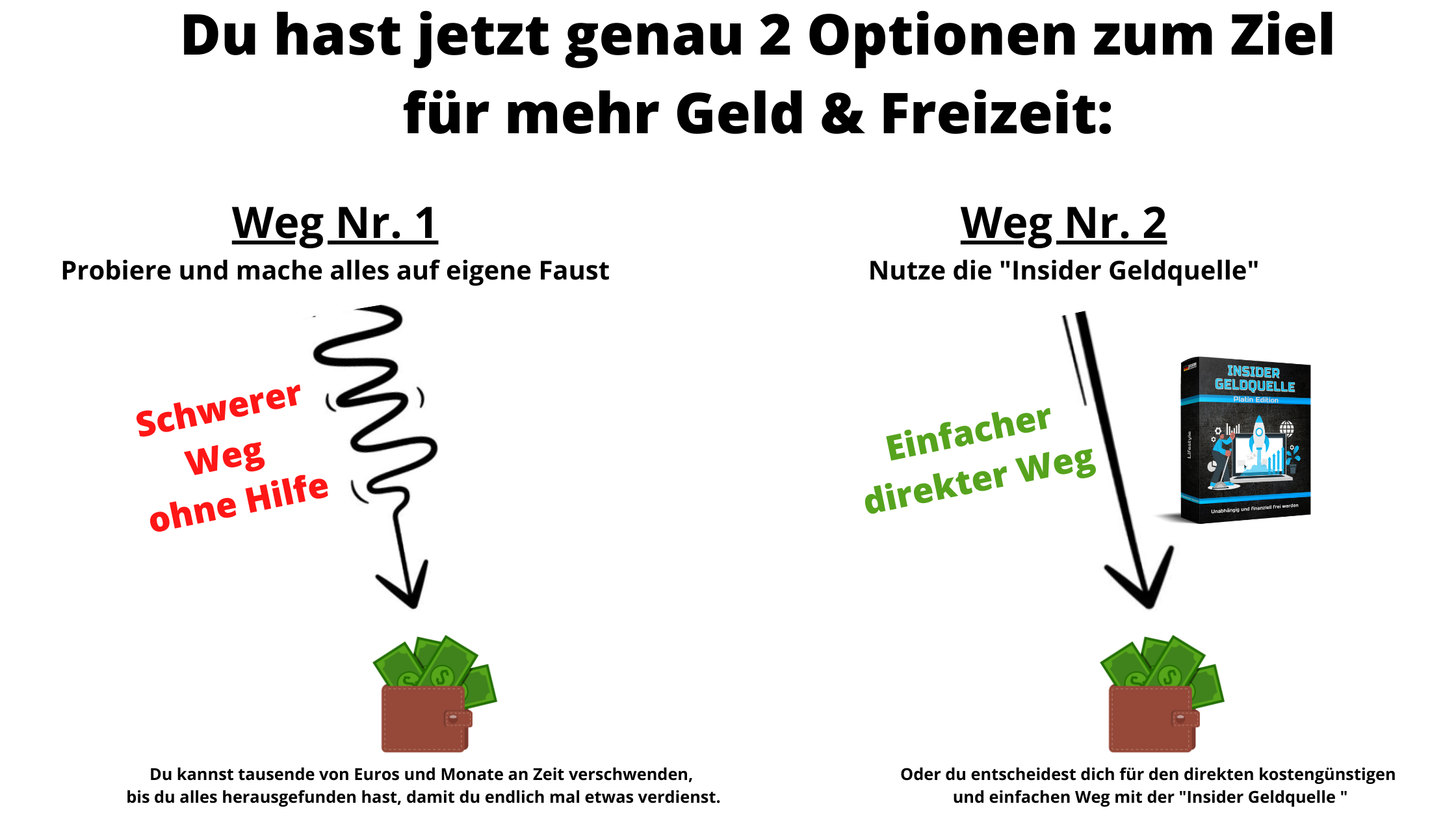 Optionen 2 Wege zum Ziel.png